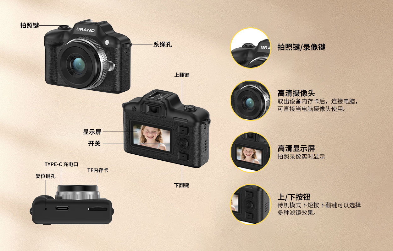 Sprite Group DC31 迷你相机 OEM/ODM 批发｜深圳志康科技源头工厂 - 详情 12